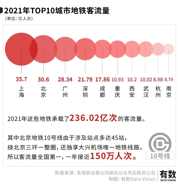 長沙市投資基金,長沙市項目投資,長沙市房地產投資,長沙市奮斗投資管理有限公司