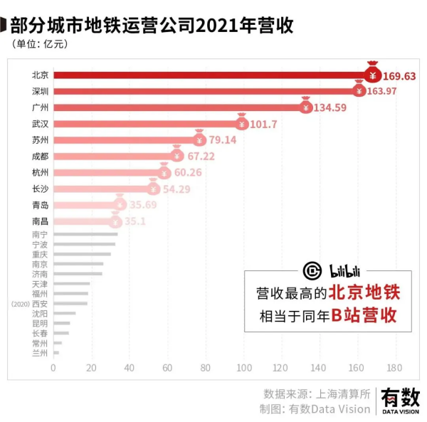 長沙市投資基金,長沙市項目投資,長沙市房地產投資,長沙市奮斗投資管理有限公司