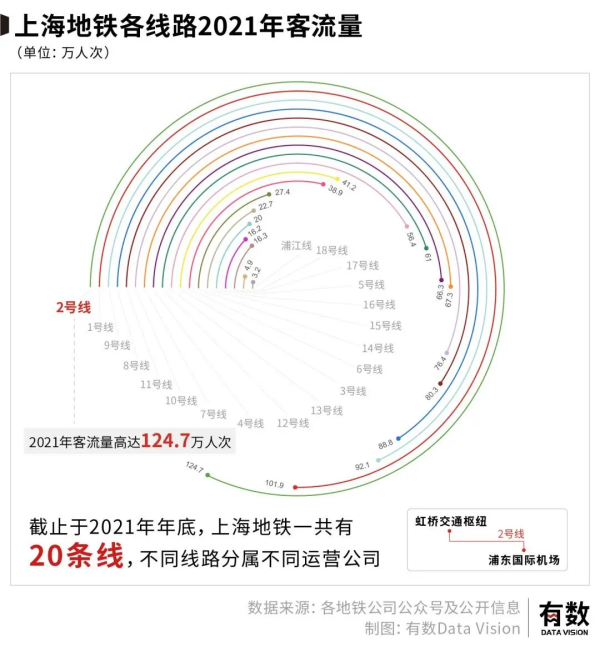 長沙市投資基金,長沙市項目投資,長沙市房地產投資,長沙市奮斗投資管理有限公司