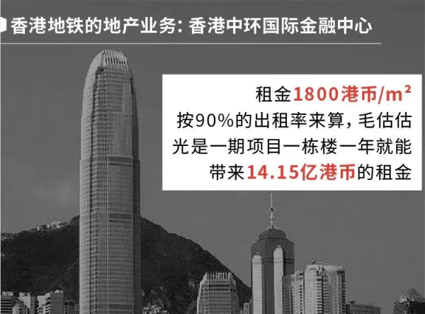 長沙市投資基金,長沙市項目投資,長沙市房地產投資,長沙市奮斗投資管理有限公司