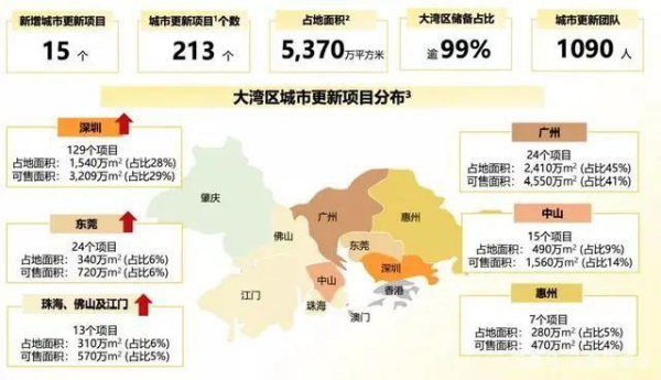 長沙市投資基金,長沙市項目投資,長沙市房地產投資,長沙市奮斗投資管理有限公司