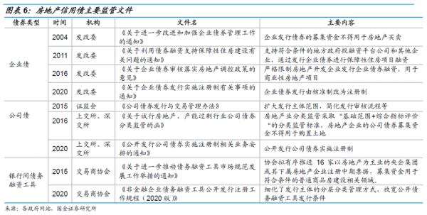 長沙市投資基金,長沙市項目投資,長沙市房地產投資,長沙市奮斗投資管理有限公司