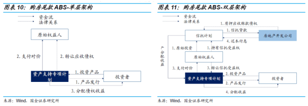 長沙市投資基金,長沙市項目投資,長沙市房地產投資,長沙市奮斗投資管理有限公司