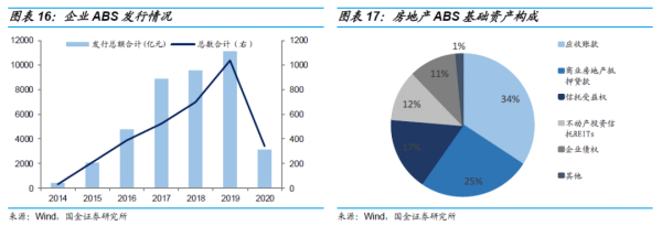 長沙市投資基金,長沙市項目投資,長沙市房地產投資,長沙市奮斗投資管理有限公司