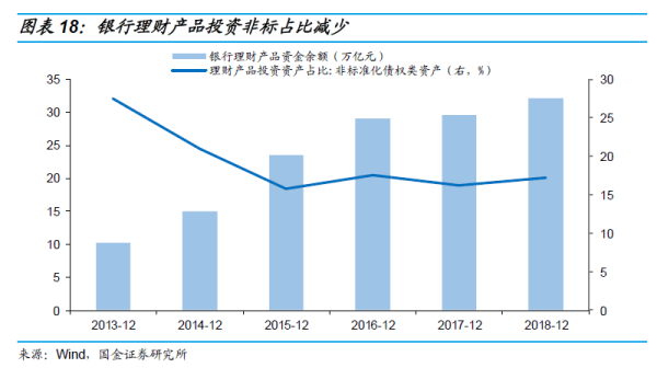 長沙市投資基金,長沙市項目投資,長沙市房地產投資,長沙市奮斗投資管理有限公司